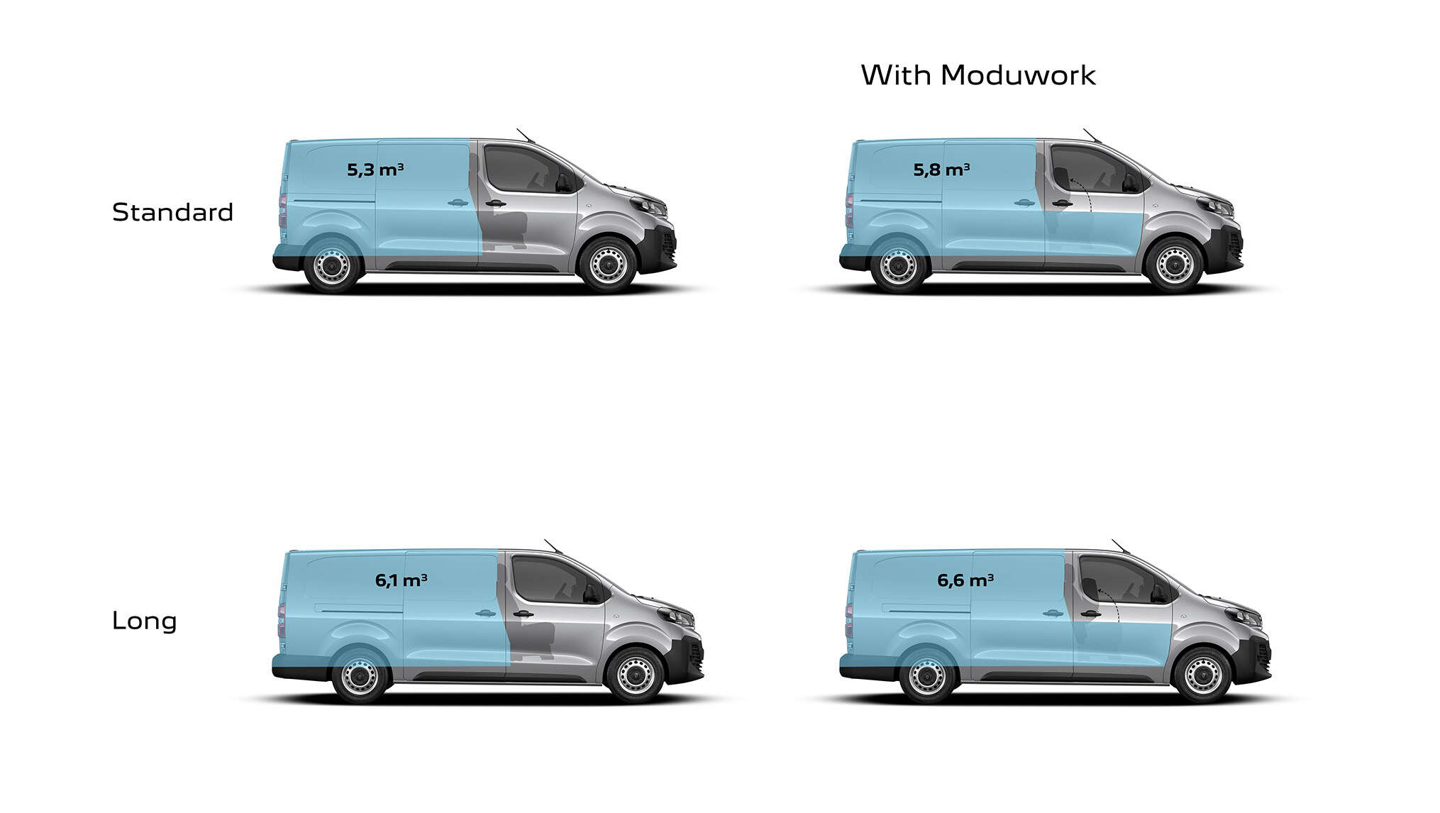 Об’єм вантажного відсіку нового Peugeot Expert